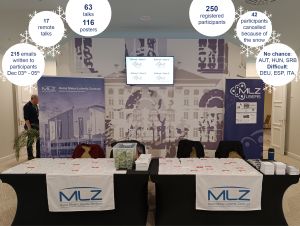 MLZ Users 2023: Some numbers