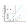 Intrinsic magnon linewidth Intrinsic magnon linewidth